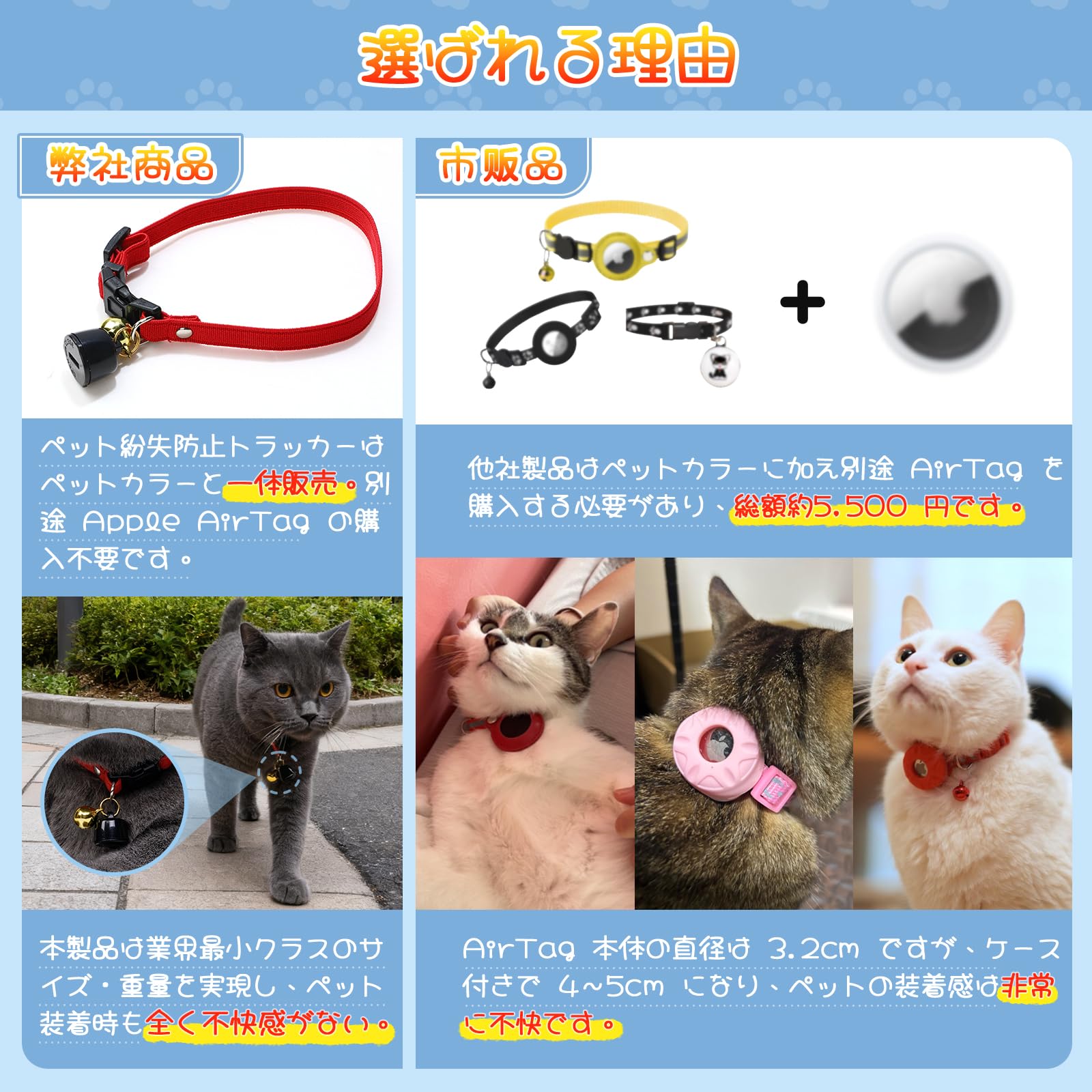 Amazon.co.jp: Industry's First Compact Air Tag + Pet Collar Set